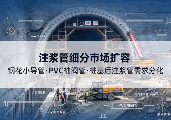 洛浦注浆管细分市场扩容，隧道钢花小导管、PVC 袖阀管、桩基后注浆管需求分化
